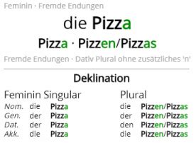 Declension of German noun Austausch with plural and。